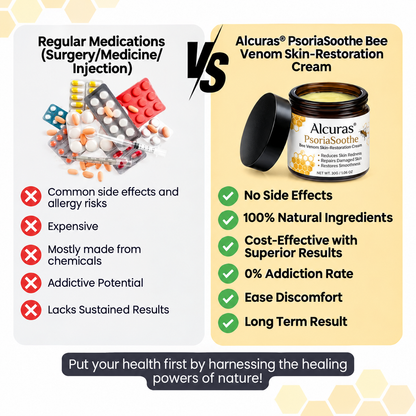 Alcuras® PsoriaSoothe Bee Venom Skin-Restoration Cream