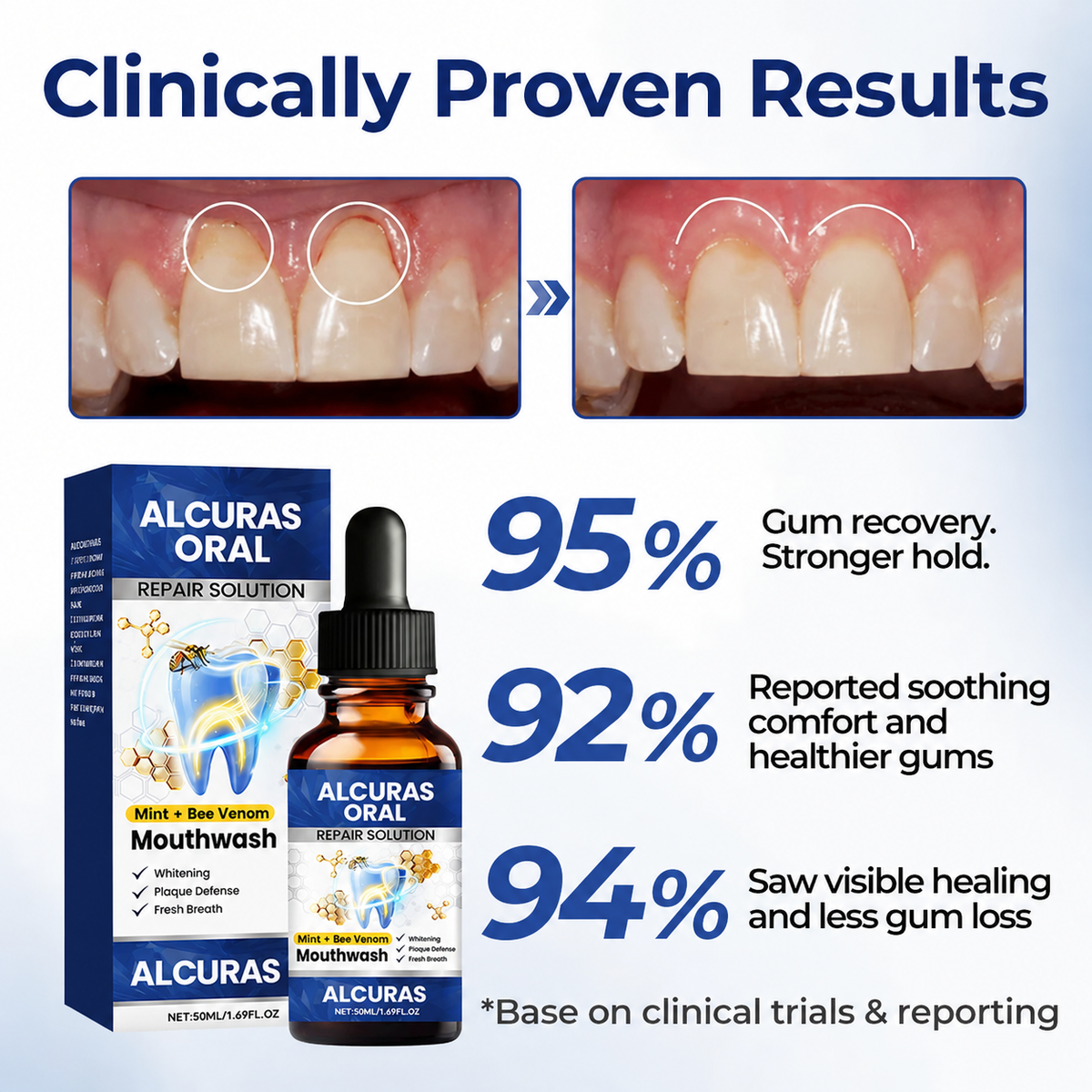 🔥Alcuras® BeeTakt Oral Repair Solution