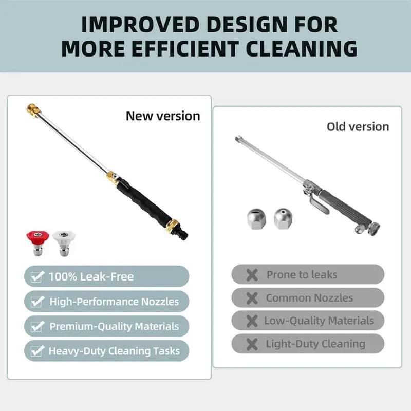 💦 High-Pressure Spray Wand for Garden Hoses – Powerful Outdoor Cleaning Tool