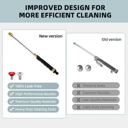 💦 High-Pressure Spray Wand for Garden Hoses – Powerful Outdoor Cleaning Tool