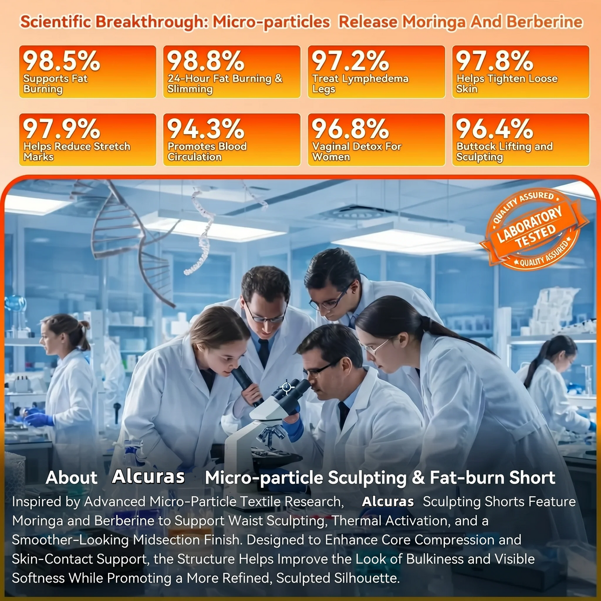 ⏰Sfrcord®️ Official Brand Store |2026 4-In-1 Micro-Particle Sculpting & Fat-Burn Short